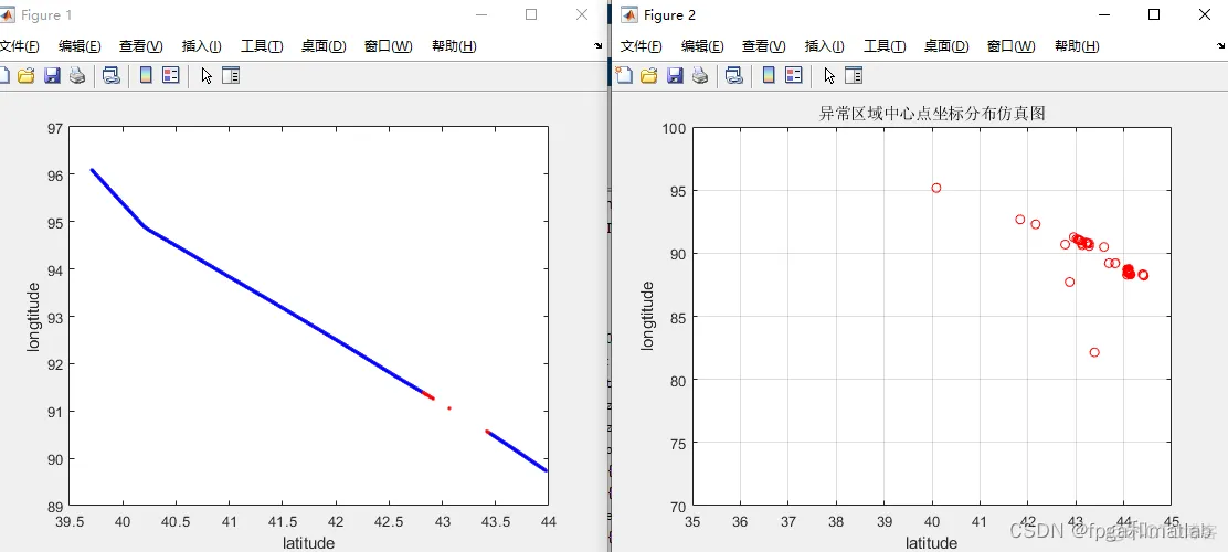 分别使用BP/RBF/GRNN神经网络识别航迹异常matlab仿真_GRNN_09
